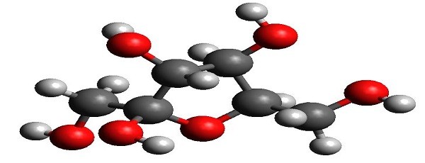 Meta-Analysis of 59 trials shows no detrimental effects of fructose on blood lipids