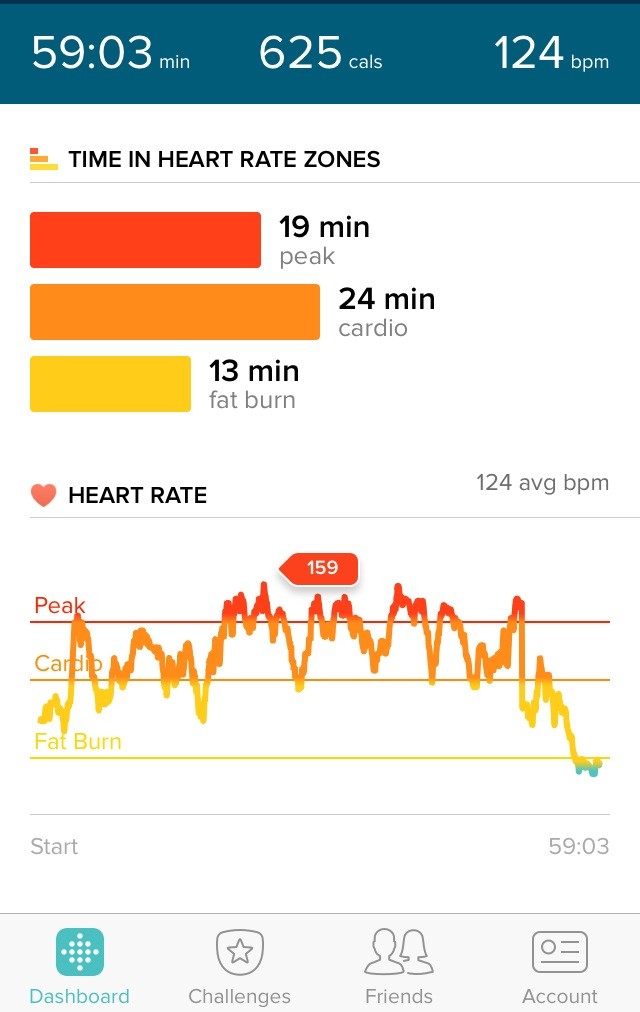 Supplement: Did Reg Park Do Cardio