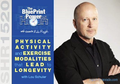 Super Human Radio Show # 1520 with Rob Regish and Lou Schuler